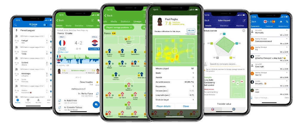 Top 10 Sports Apps: Stay Connected to Your Favorite Sports Anytime, Anywhere