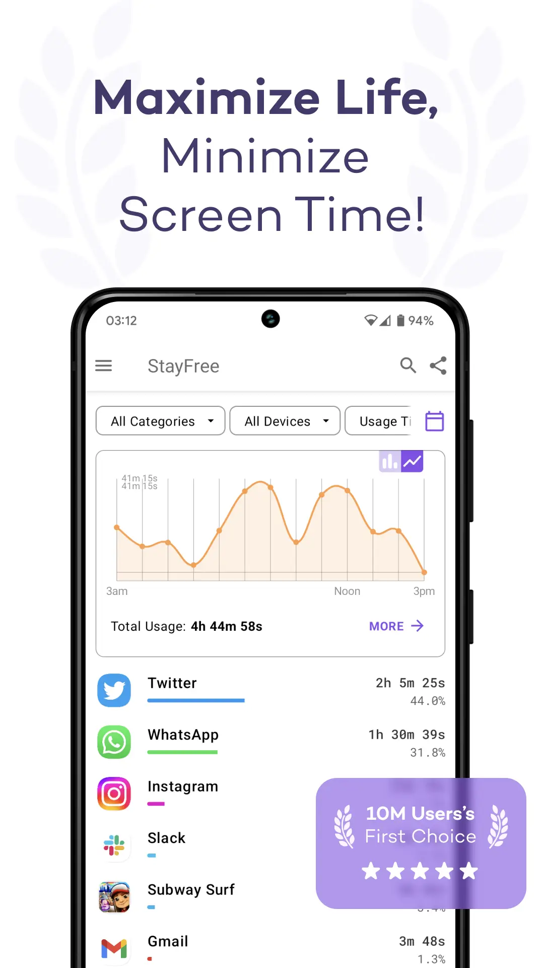 StayFree MOD APK 1