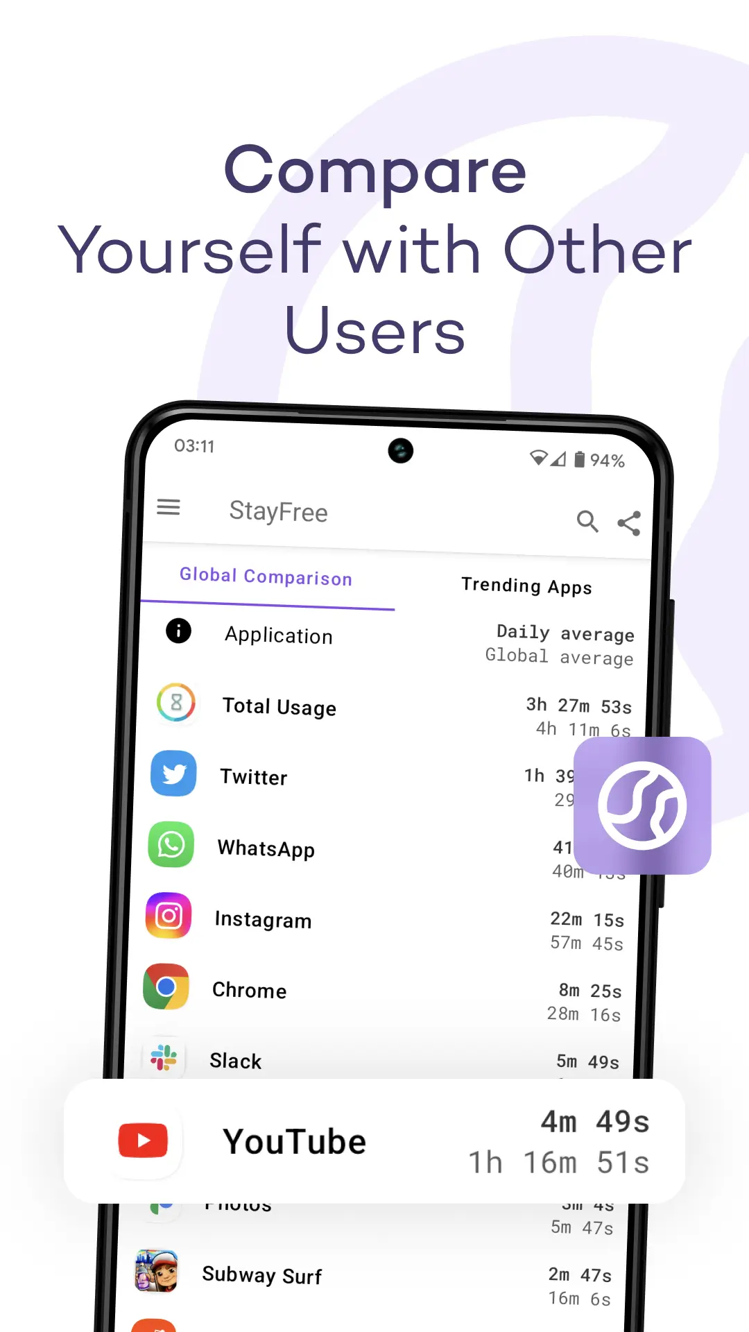 StayFree MOD APK 5