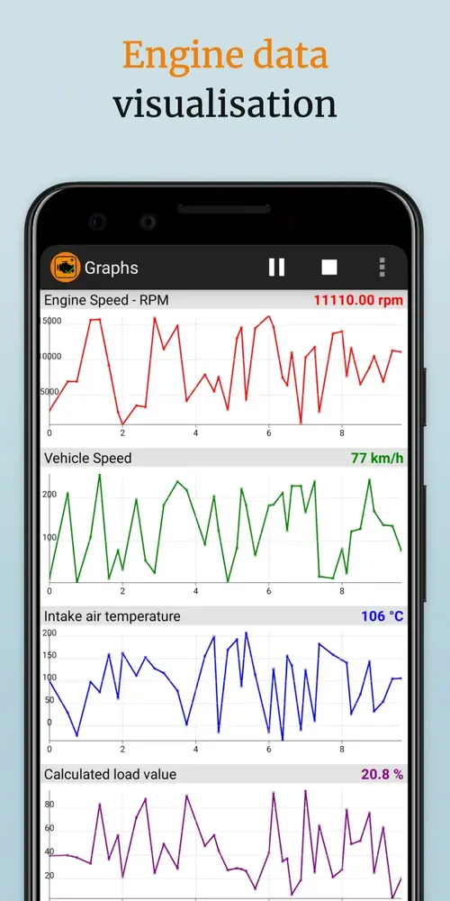 EOBD Facile MOD APK 6