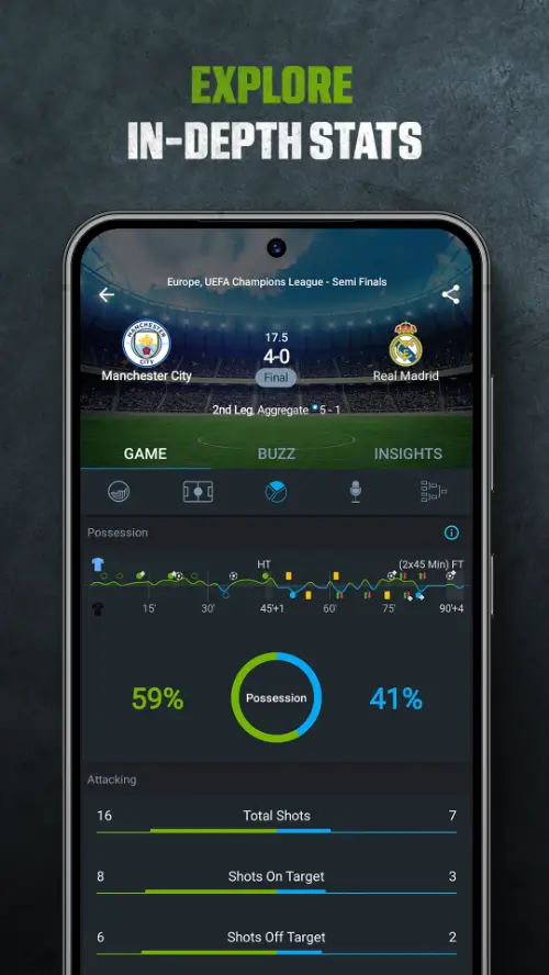 365Scores MOD APK 5