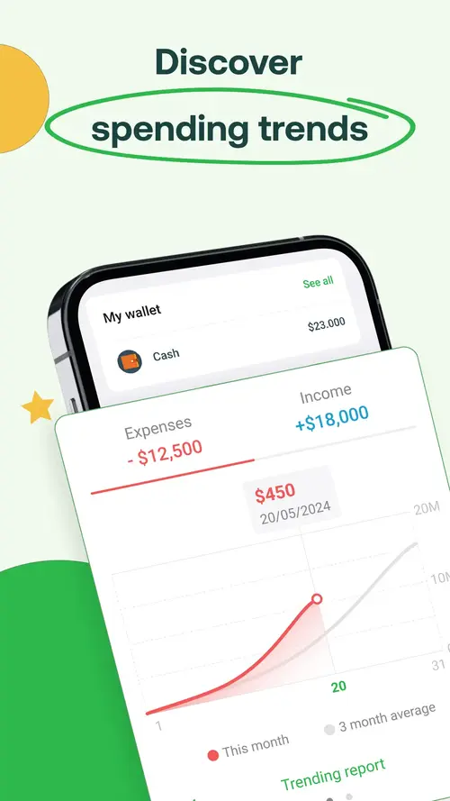 Money Lover MOD APK 1