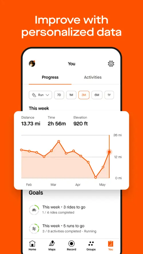 Strava MOD APK 4