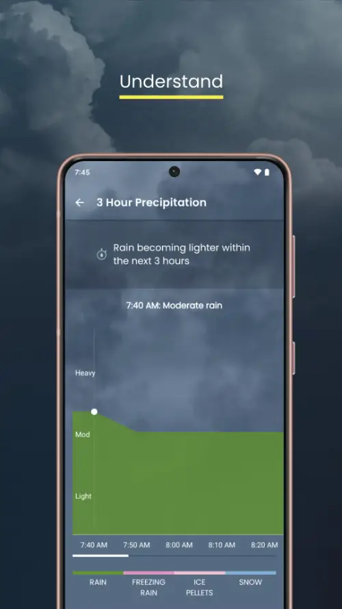 The Weather Network MOD APK 5