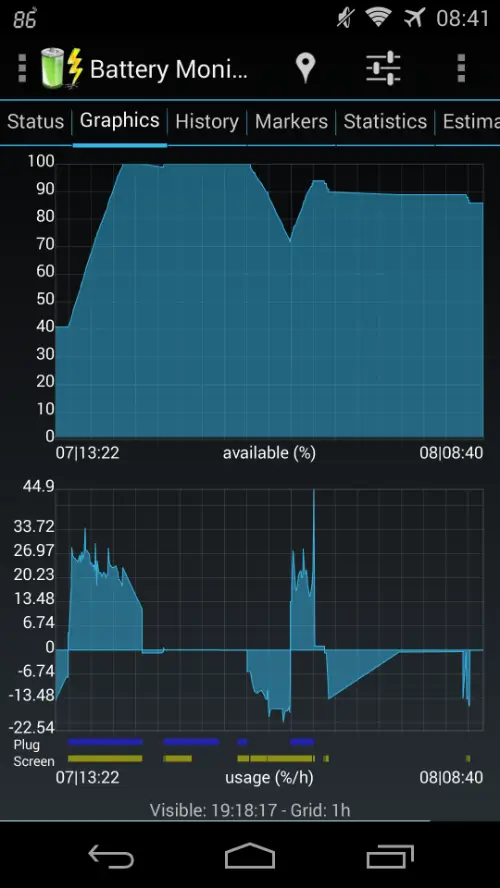 3C Battery Manager MOD APK 4