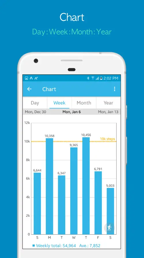 Accupedo MOD APK 4