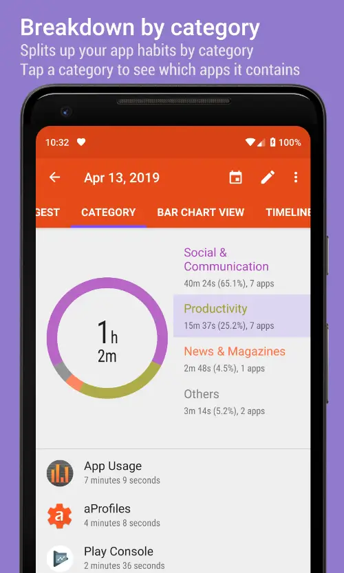 App Usage MOD APK 2