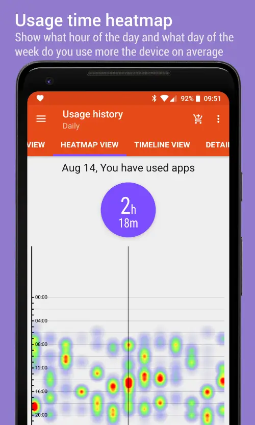 App Usage MOD APK 4