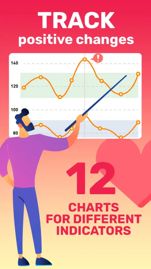 Blood Pressure Tracker MOD APK 5