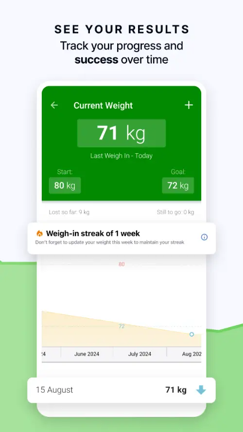Calorie Counter By FatSecret MOD APK 5