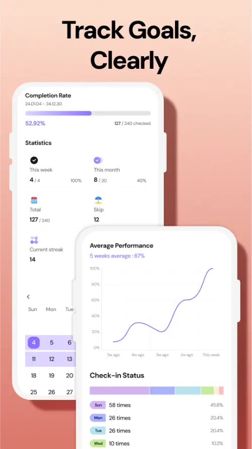 Dreamfora MOD APK 5
