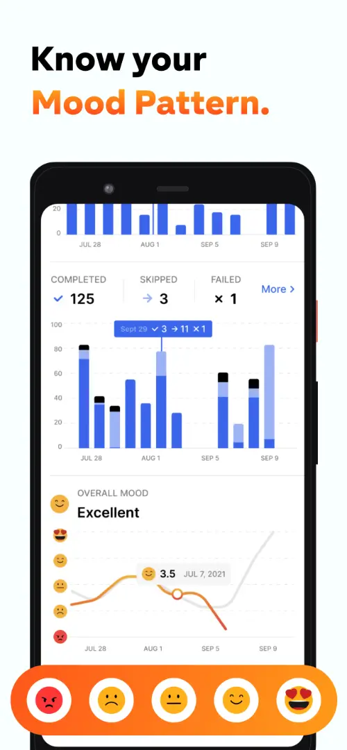 Habitify MOD APK 4
