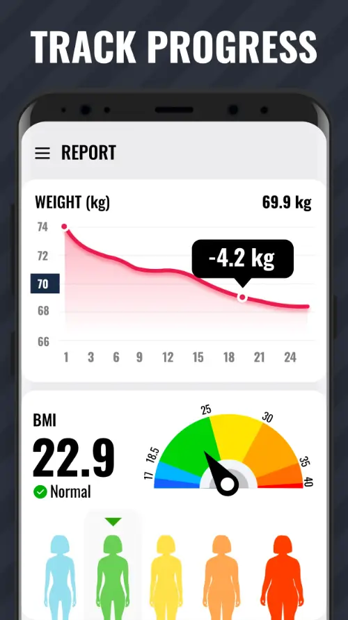 Lose Weight App For Women MOD APK 3