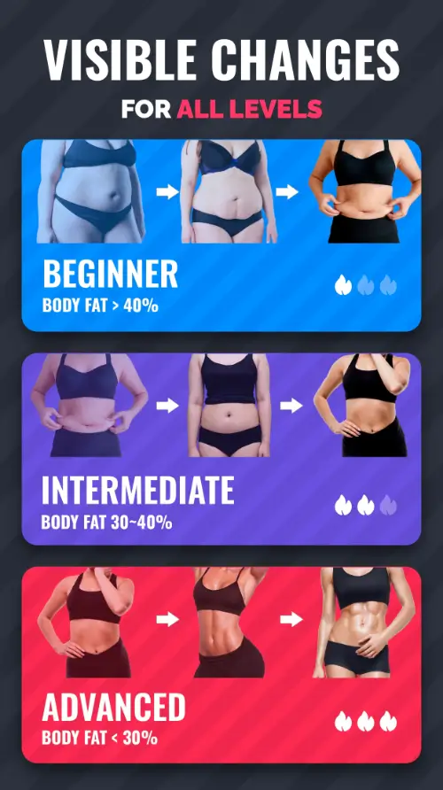 Lose Weight App For Women MOD APK 4