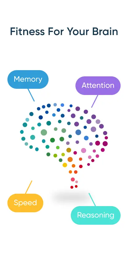 NeuroNation MOD APK 1