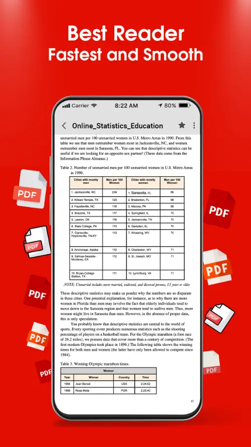 PDF Reader MOD APK 2