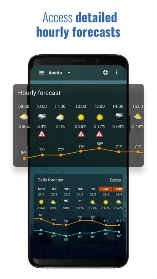 Sense Flip Clock & Weather MOD APK 2