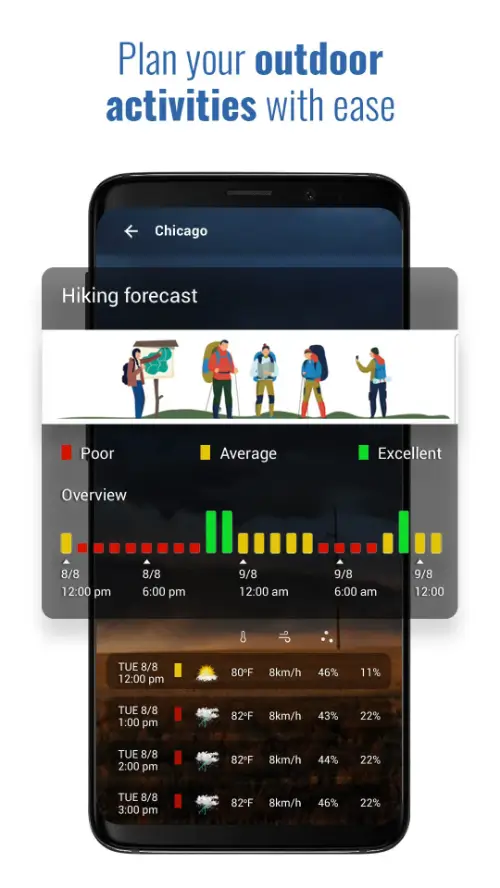 Sense Flip Clock & Weather MOD APK 4