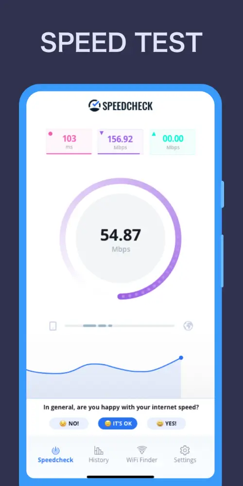 Speedcheck MOD APK 1