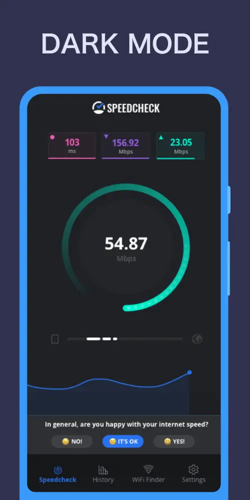 Speedcheck MOD APK 2