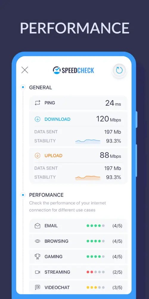Speedcheck MOD APK 3