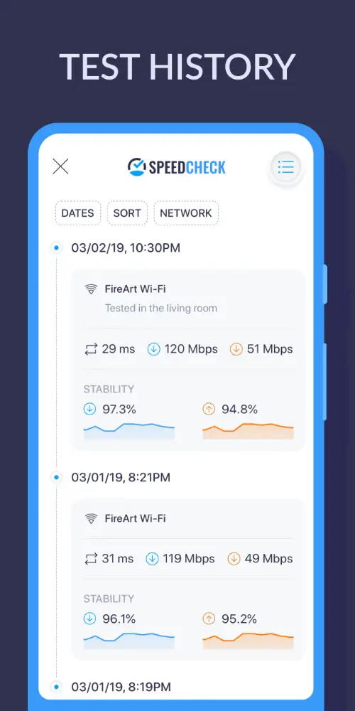 Speedcheck MOD APK 4