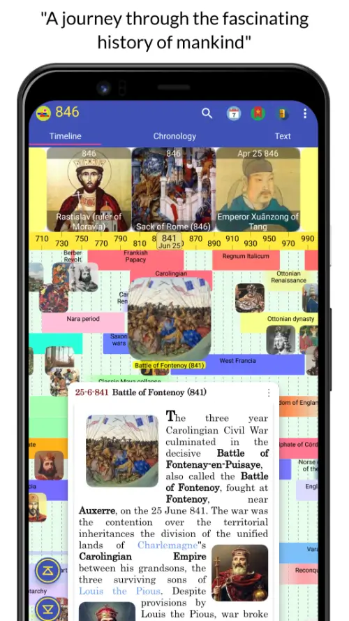 World History MOD APK 1