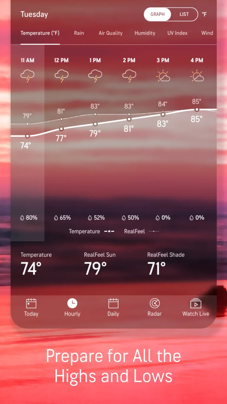 AccuWeather MOD APK 4