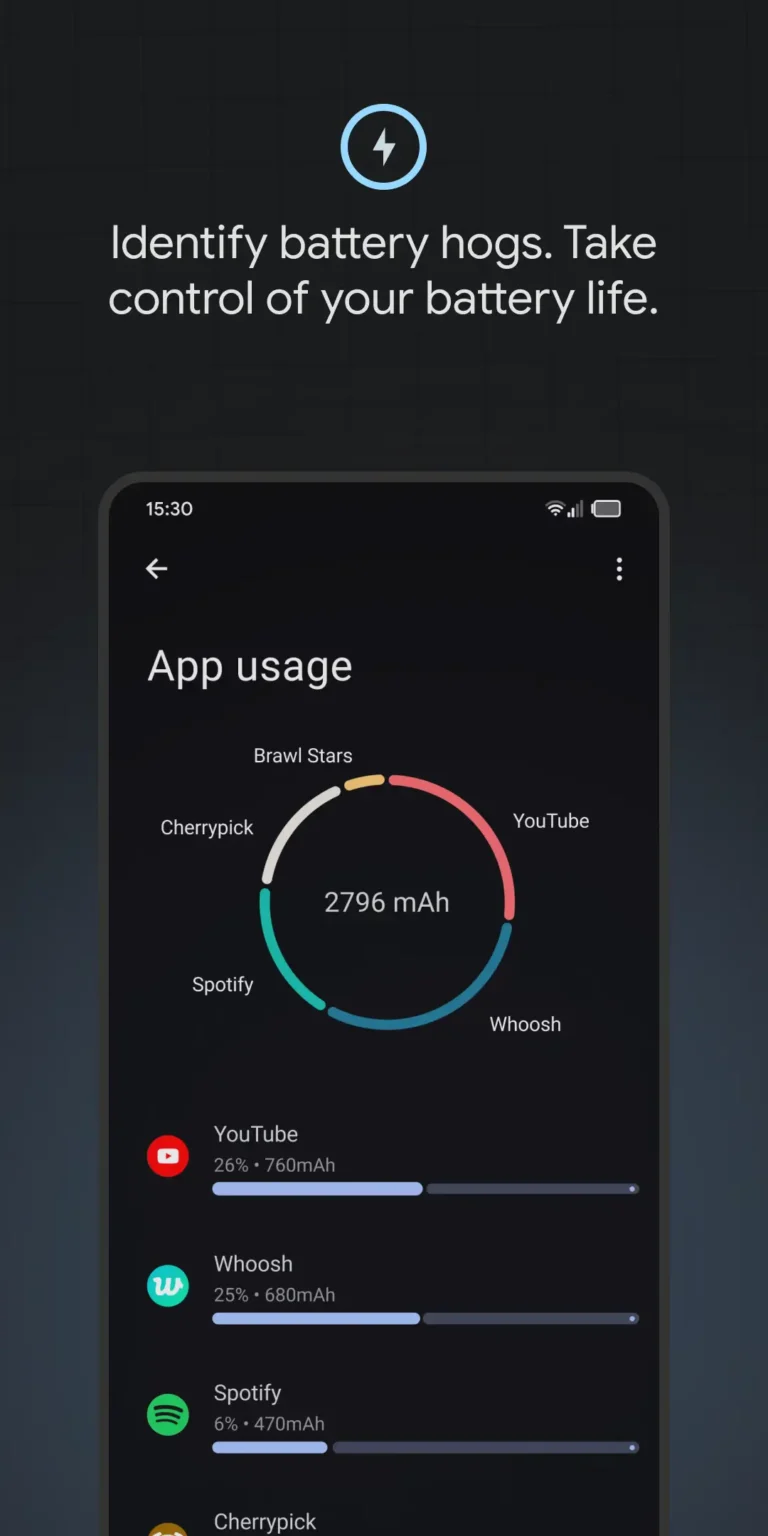 Battery Guru MOD APK 5