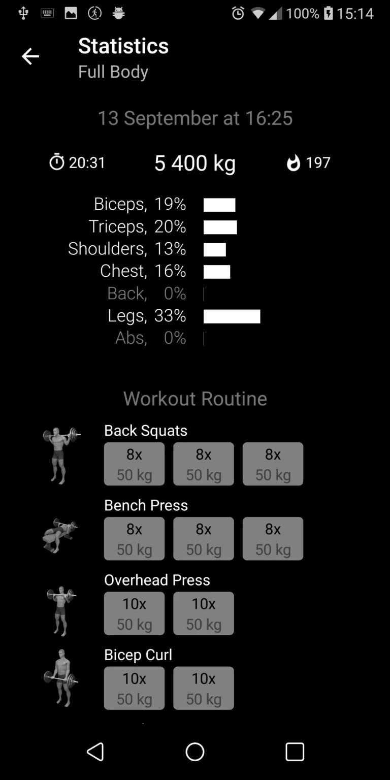 Bodybuilding Weight Lifting MOD APK 5