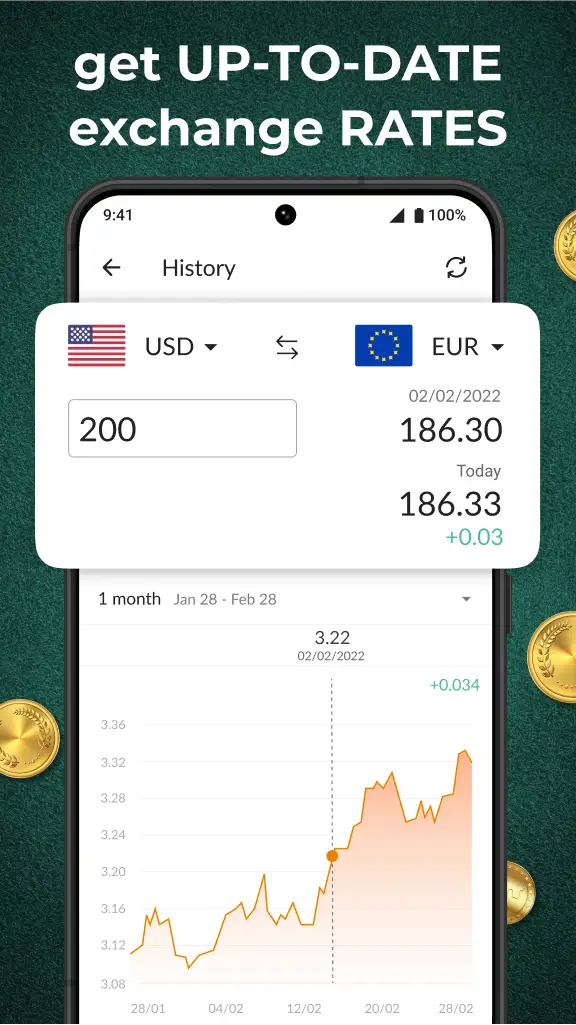 Currency Converter Plus MOD APK 2