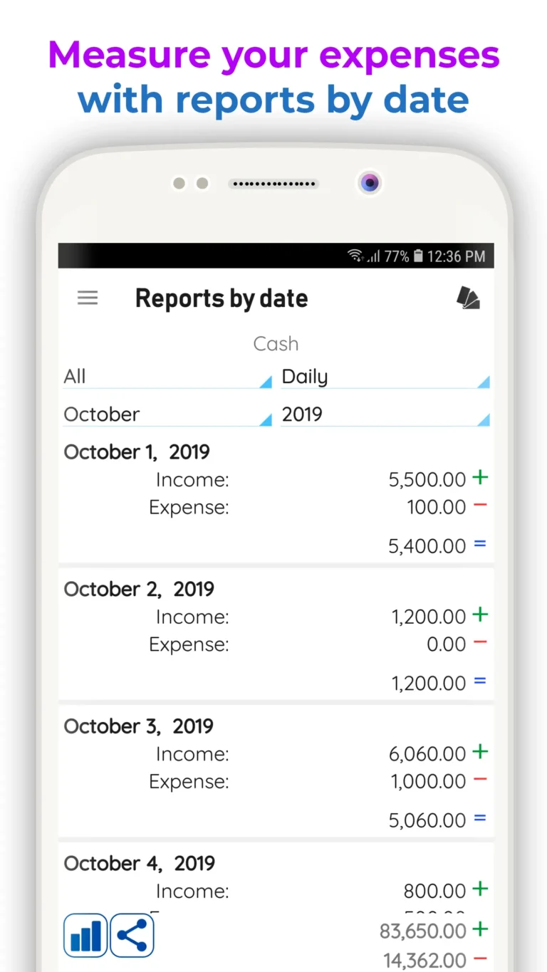 Daily Expenses 3 MOD APK 4