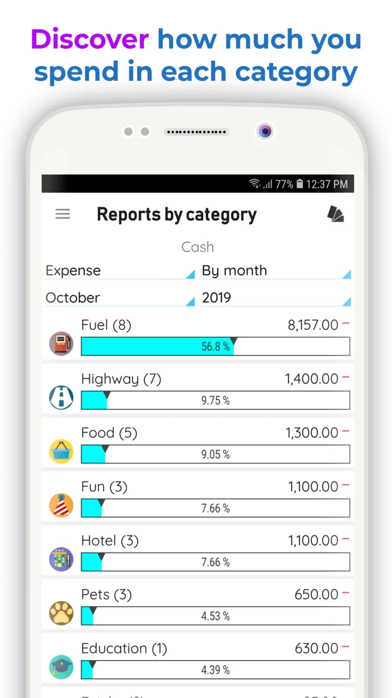 Daily Expenses 3 MOD APK 5