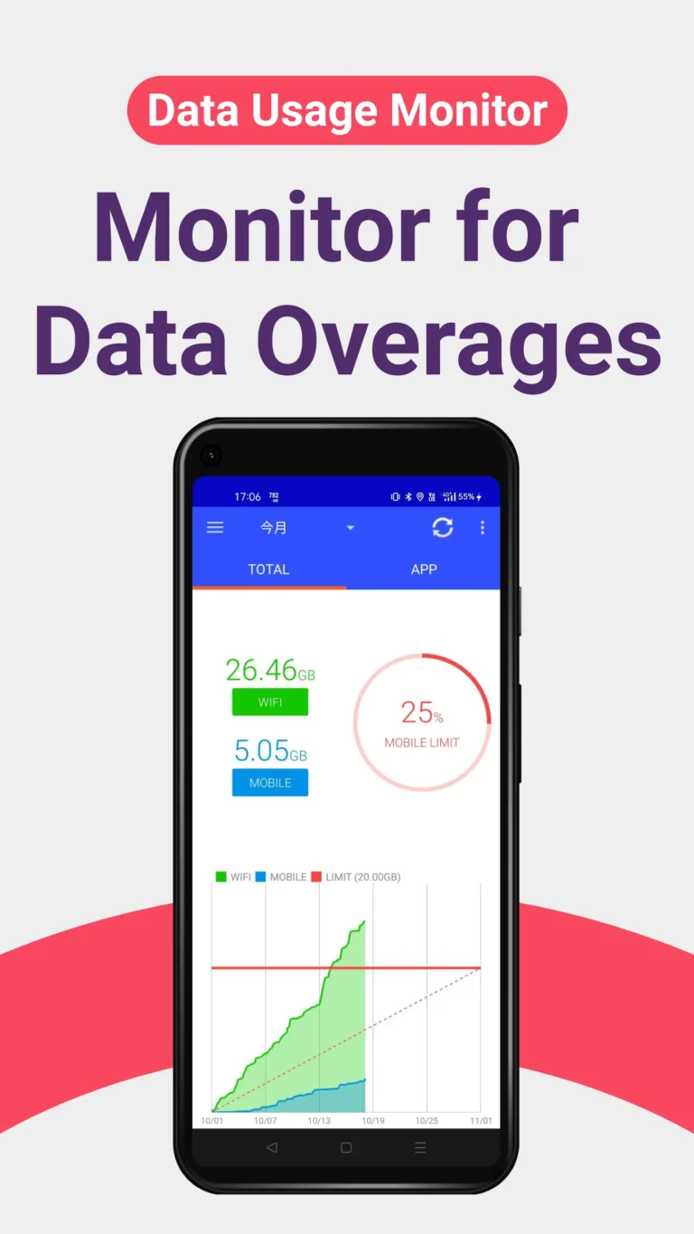 Data Usage Monitor MOD APK 1