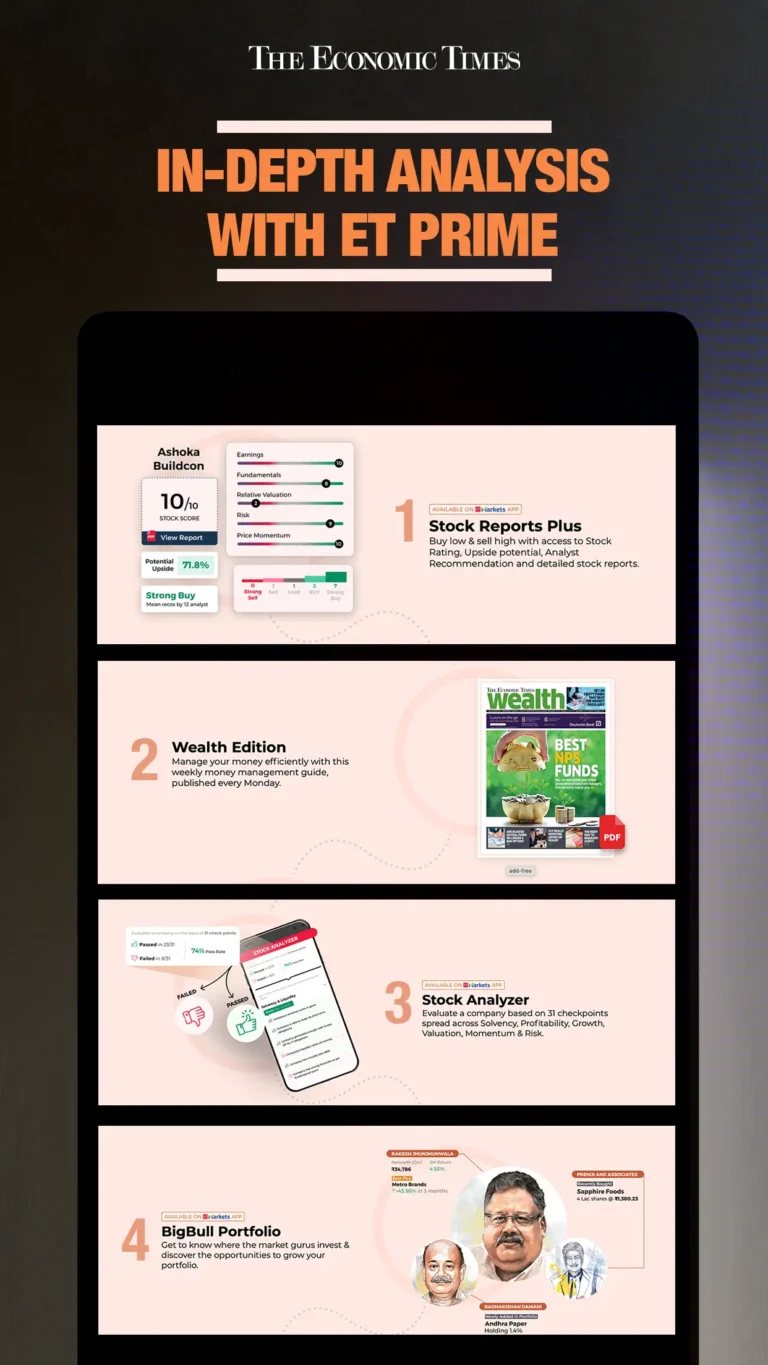 Economic Times MOD APK 2