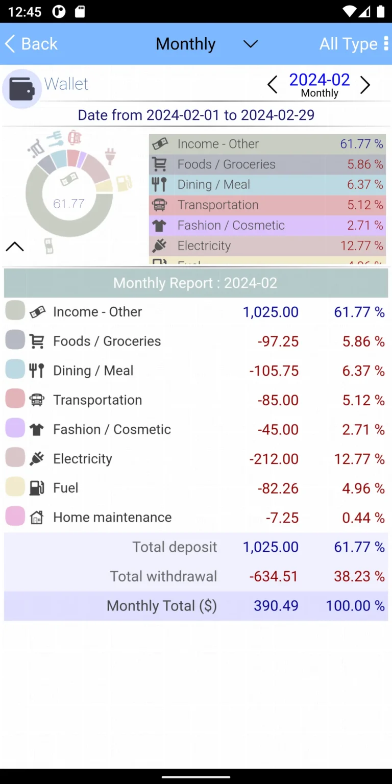 EvoWallet Premium MOD APK 1