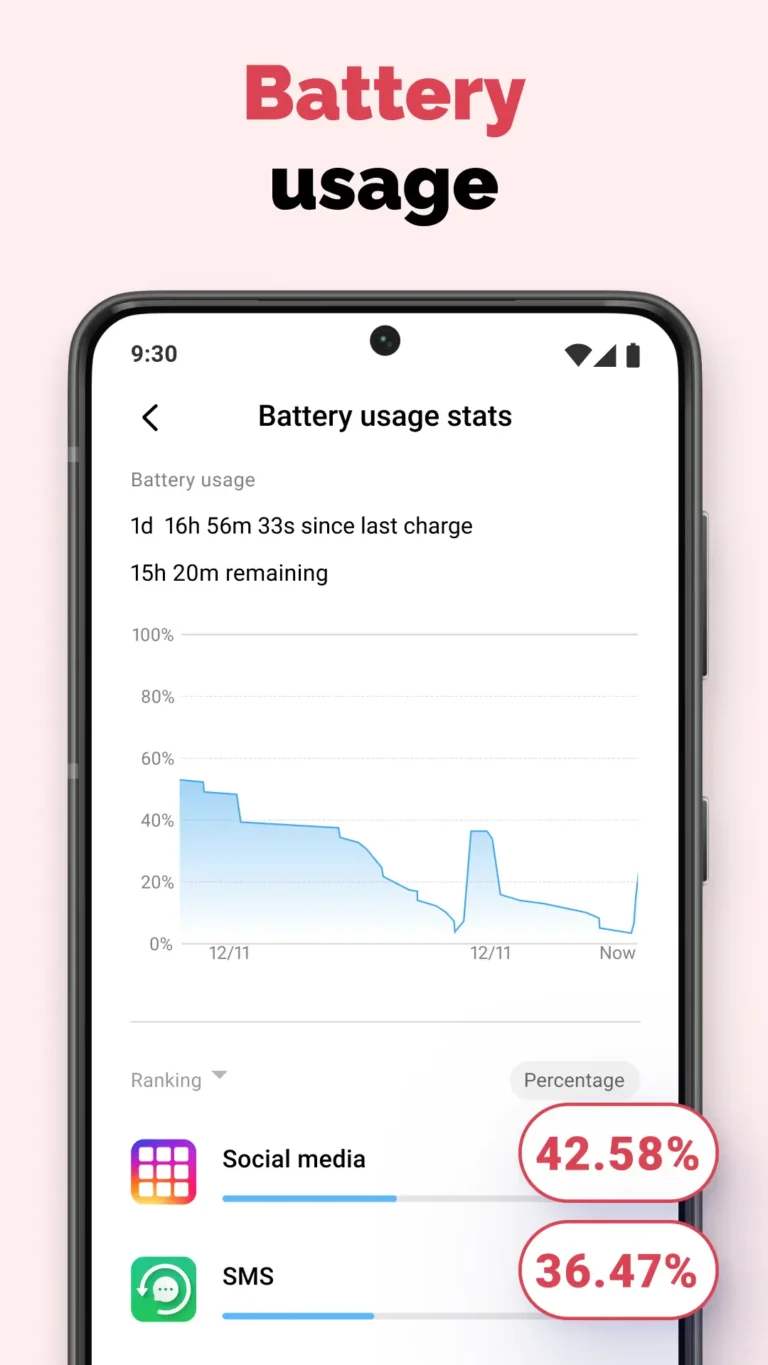Full Battery Theft Alarm MOD APK 5