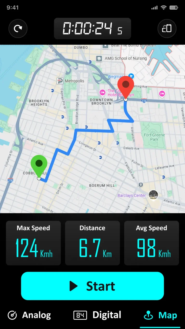 GPS Speedometer MOD APK 2