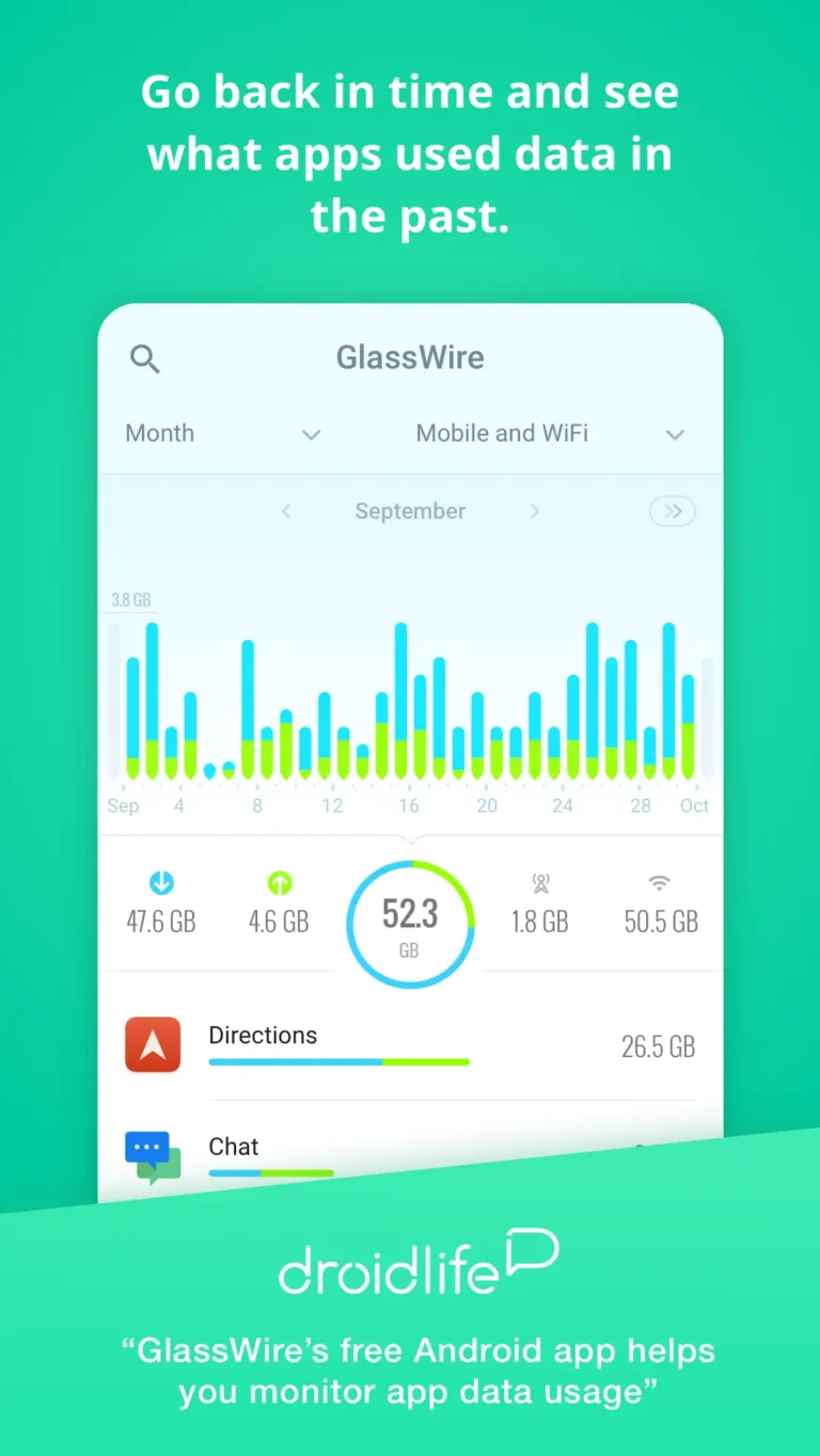 GlassWire Data Usage Monitor MOD APK 3