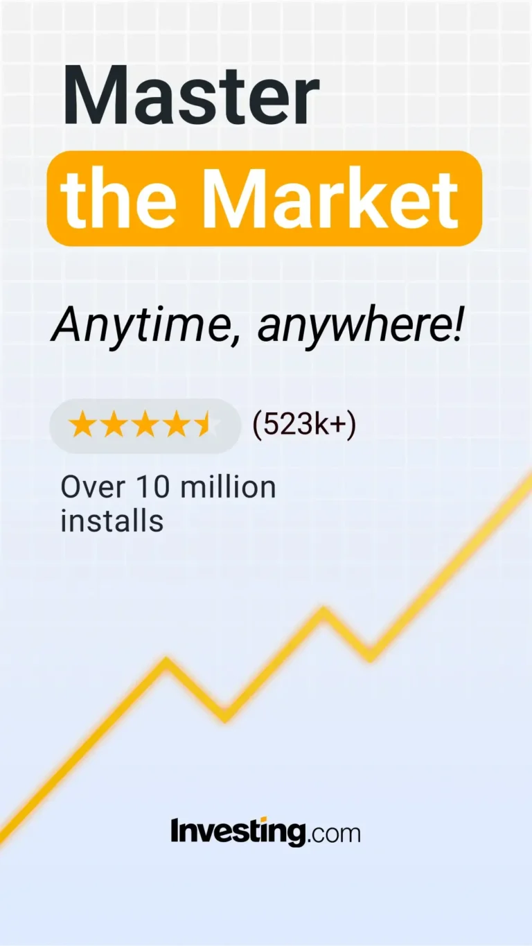 Investing.com MOD APK 1