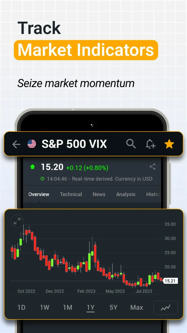 Investing.com MOD APK 2
