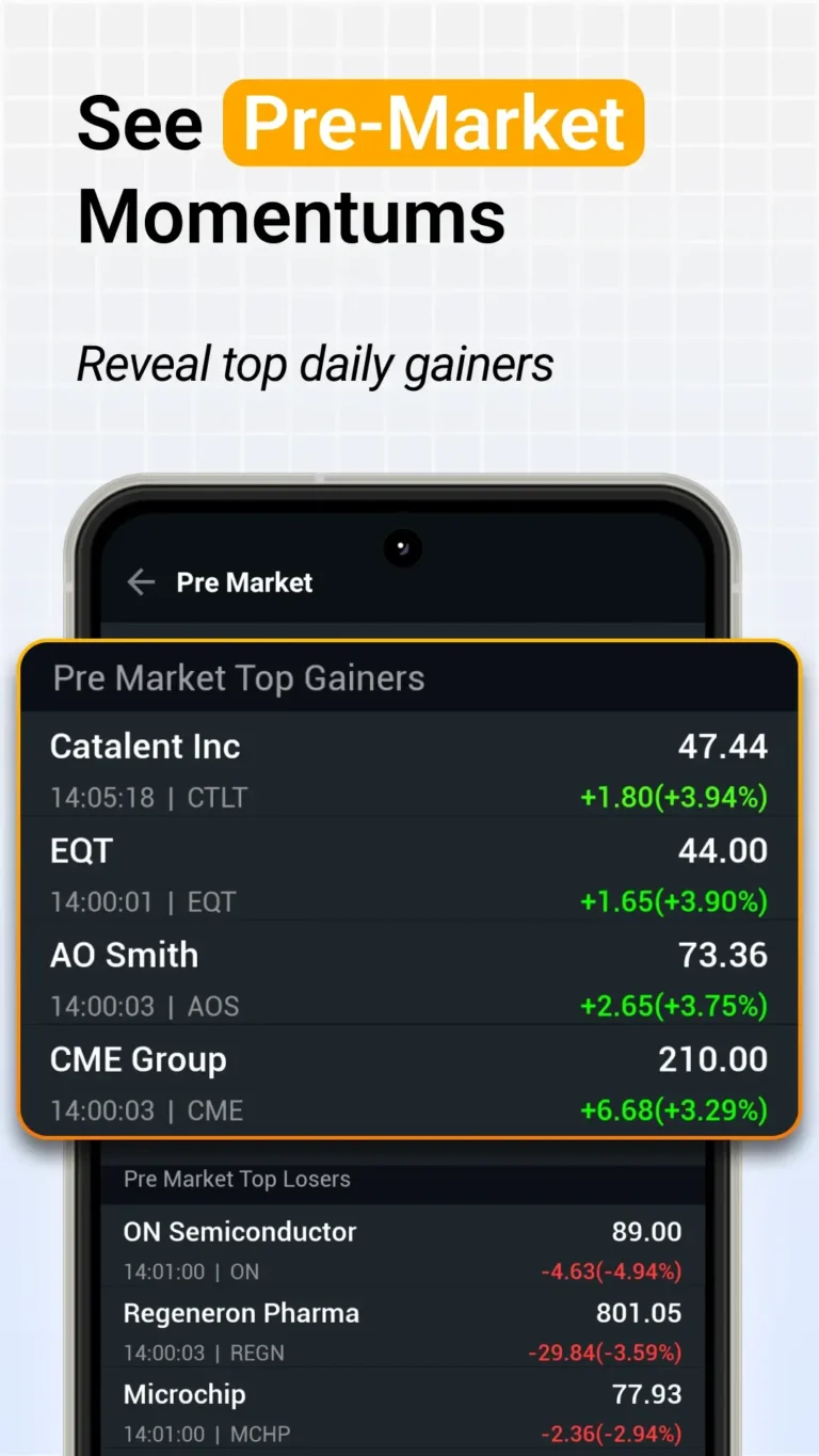 Investing.com MOD APK 3