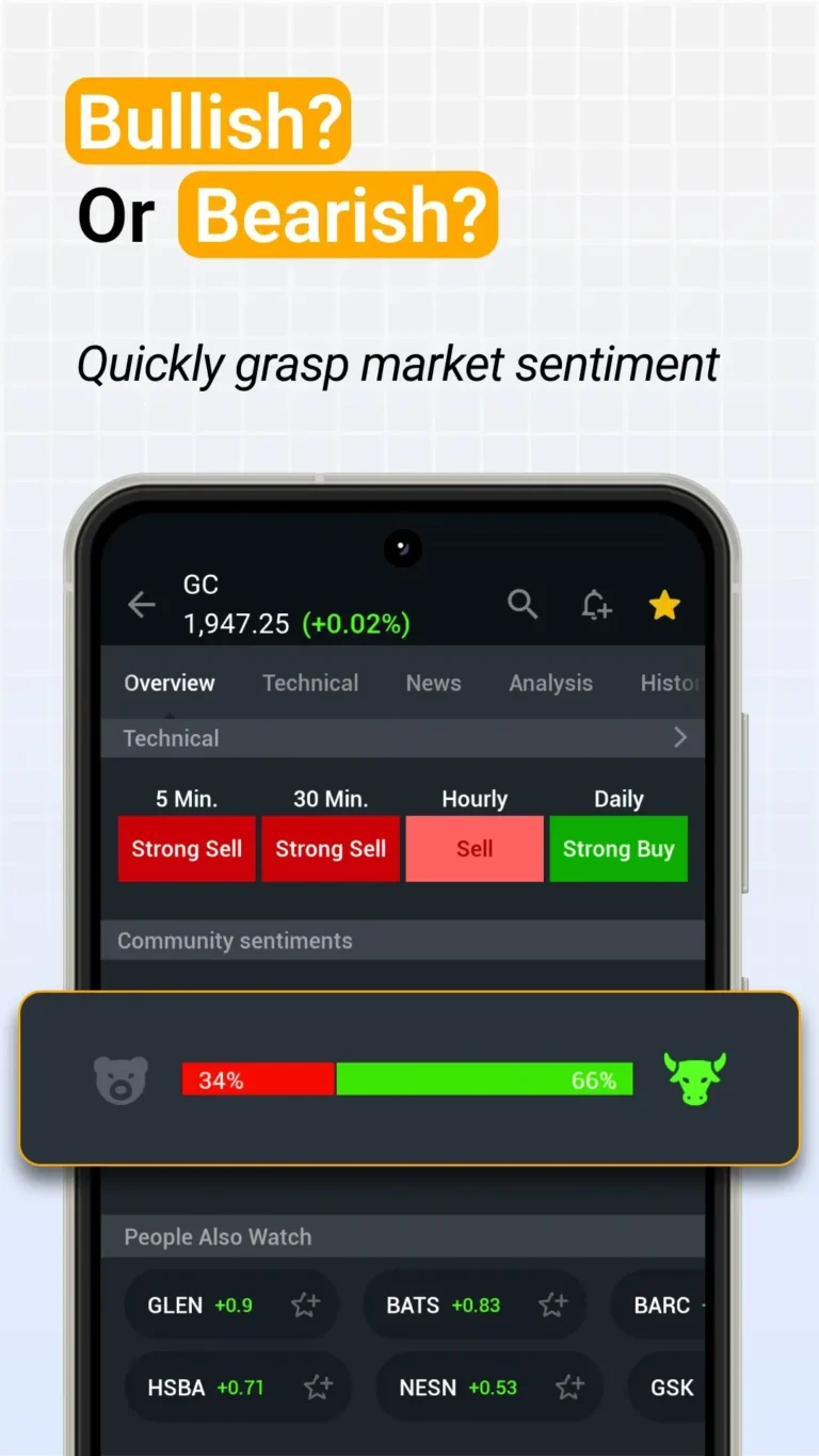 Investing.com MOD APK 5