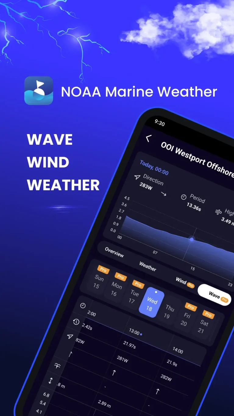 NOAA Marine Weather MOD APK 1