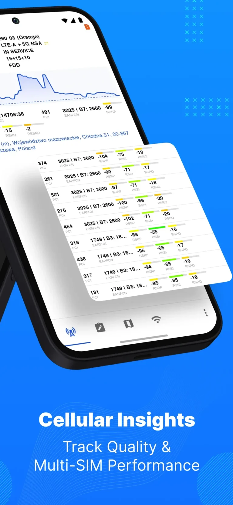 Netmonitor MOD APK 2