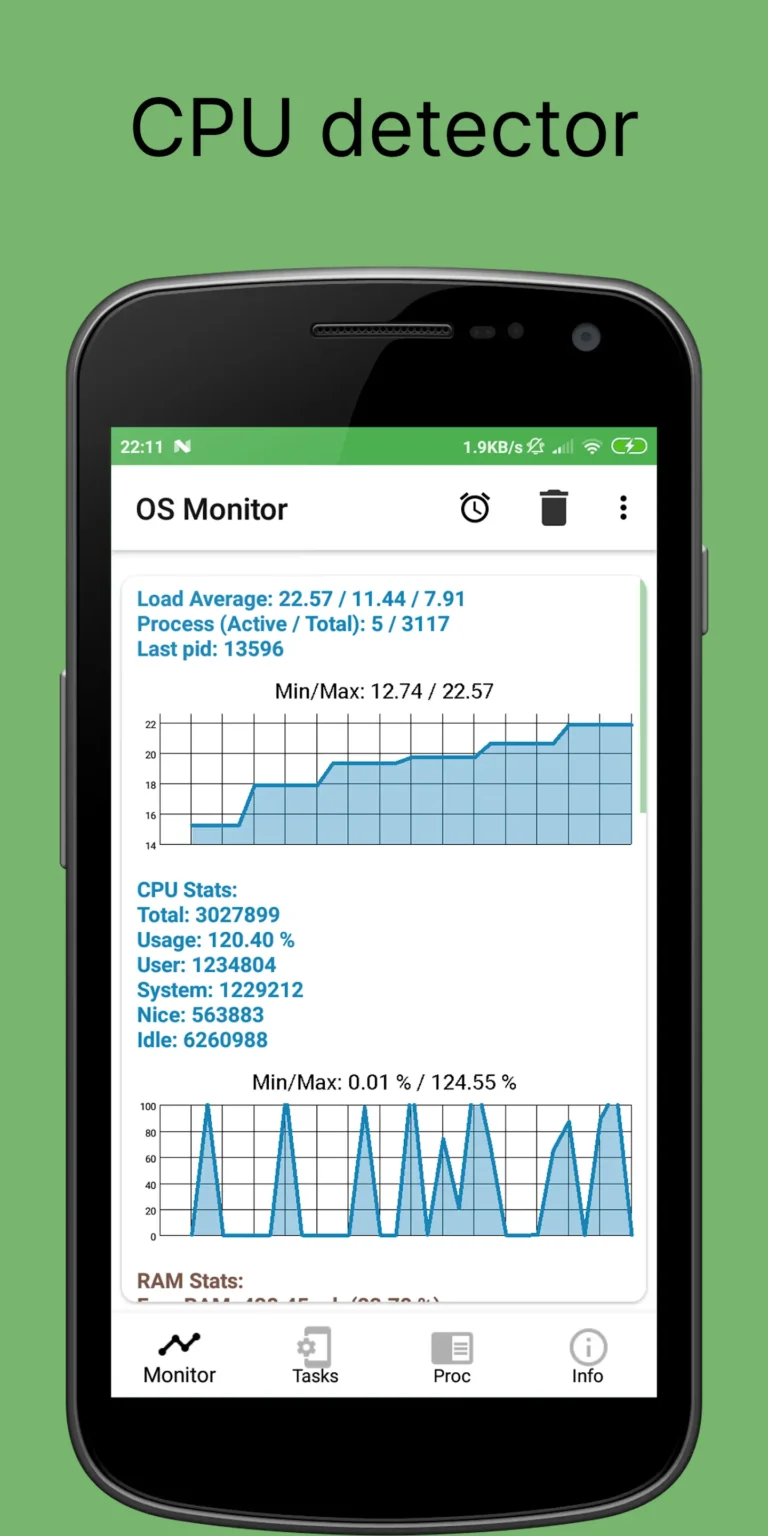 OS Monitor Tasks Monitor MOD APK 1