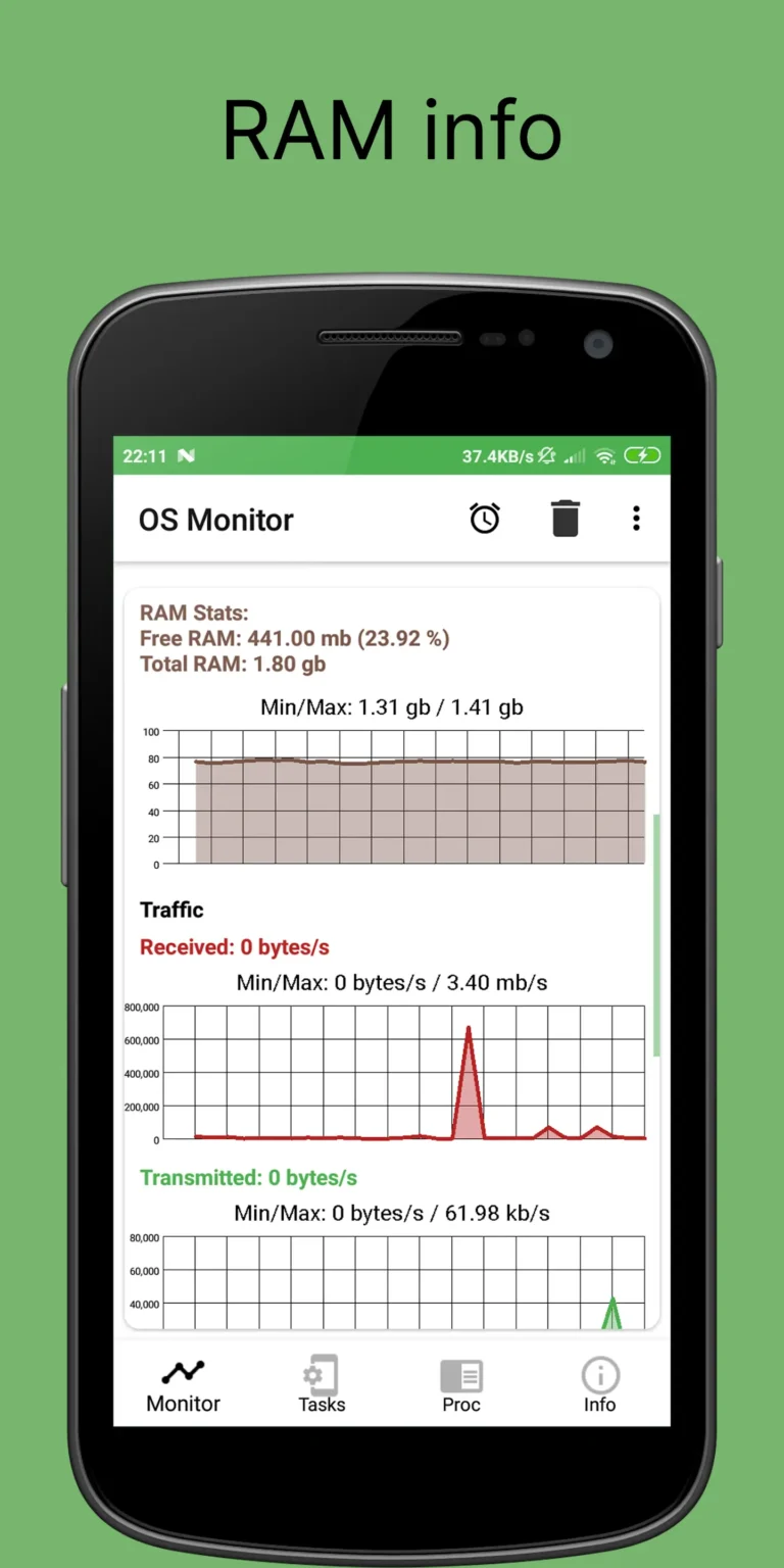 OS Monitor Tasks Monitor MOD APK 2