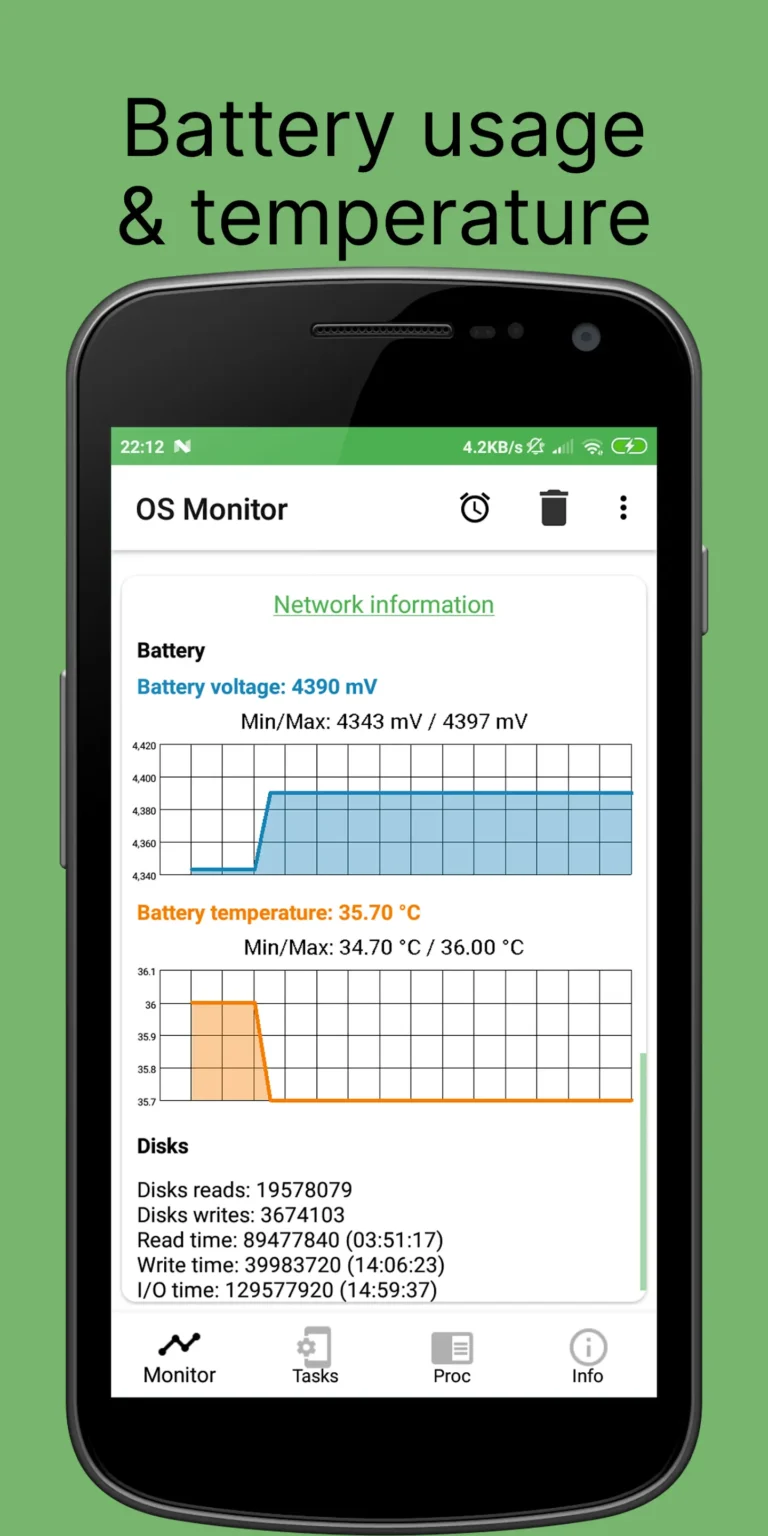 OS Monitor Tasks Monitor MOD APK 4