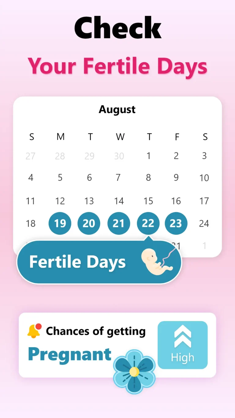 Ovulation Tracker & Calculator MOD APK 2