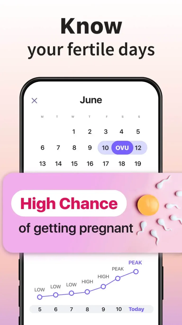Ovulation And Period Tracker MOD APK 2